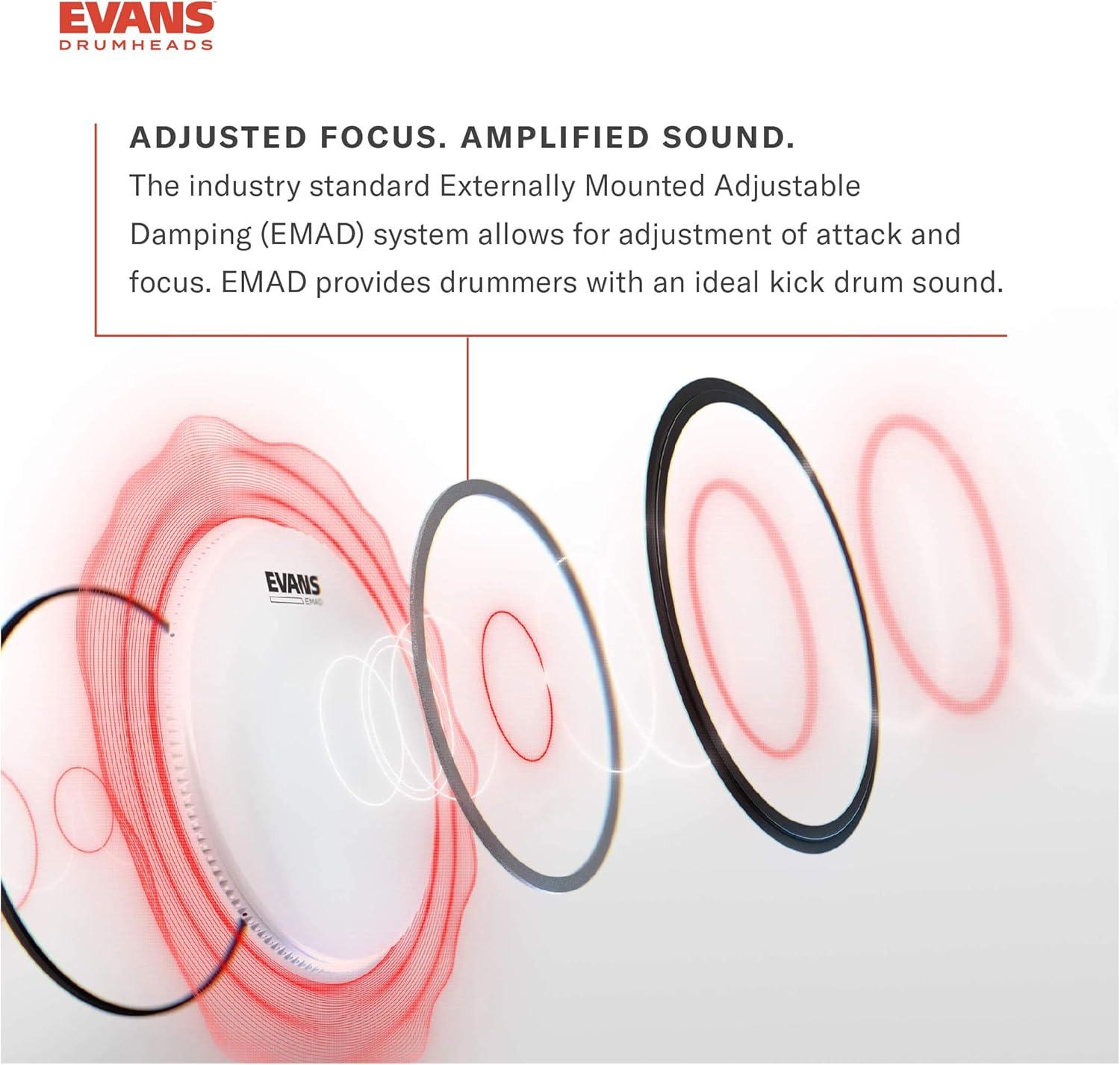 our Verdict on EMAD2 ⁣22in‍ Bass Head -​ Focus & Punch